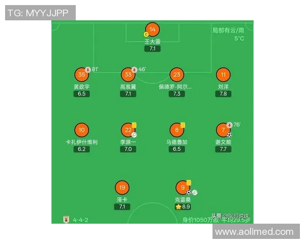 中超联赛最新积分榜解析与未来争冠保级及亚冠晋级形势全面预测